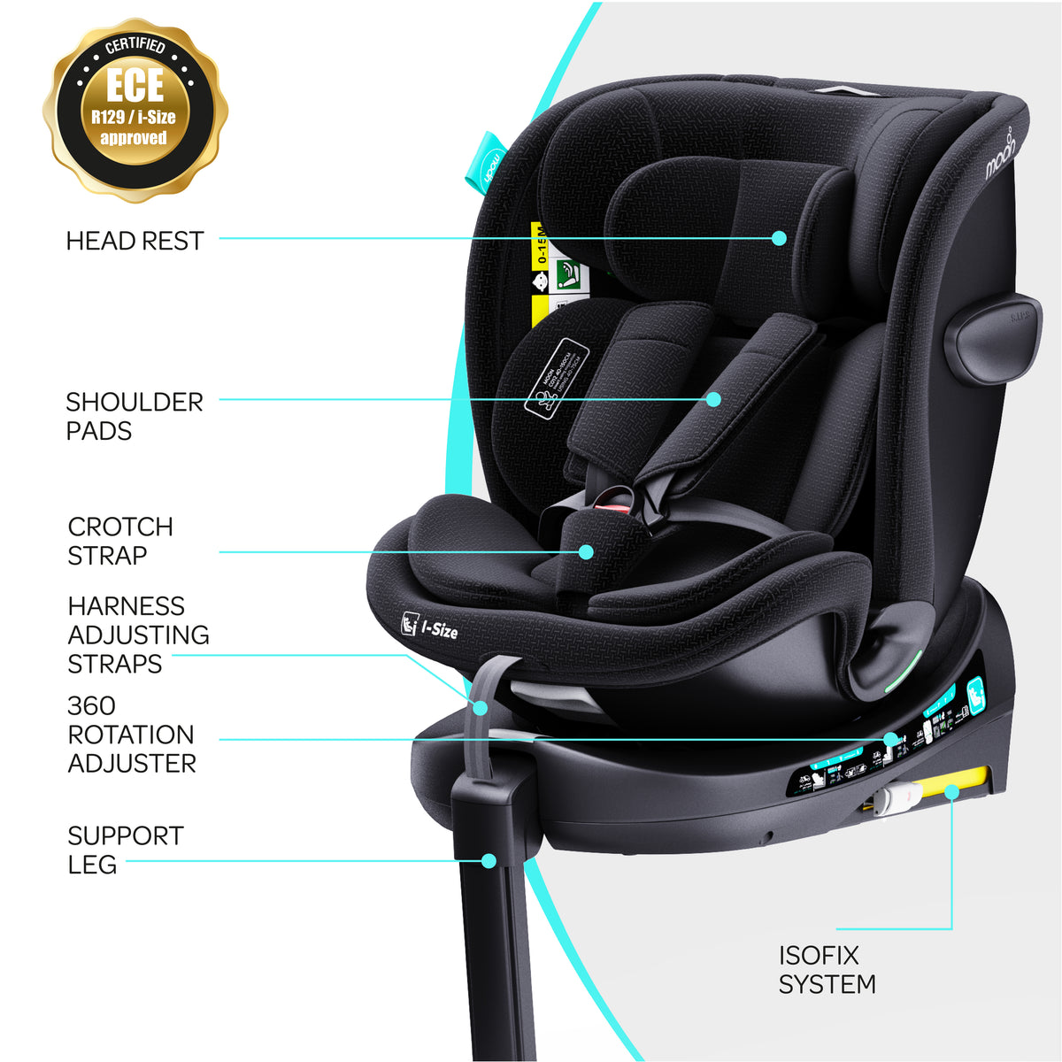 MOON New Parent Power Pack Plus Bundle