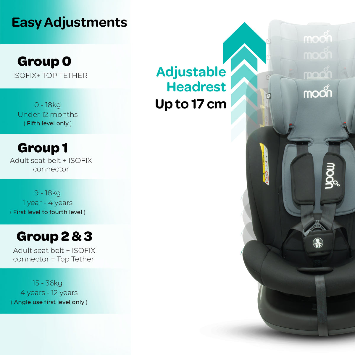 MOON Orbix 360° rotating Car Seat -0+/1/2/3, ISOFIX & Latch, Crash Tested (0-36kg)-Black — The Moon Brand product image