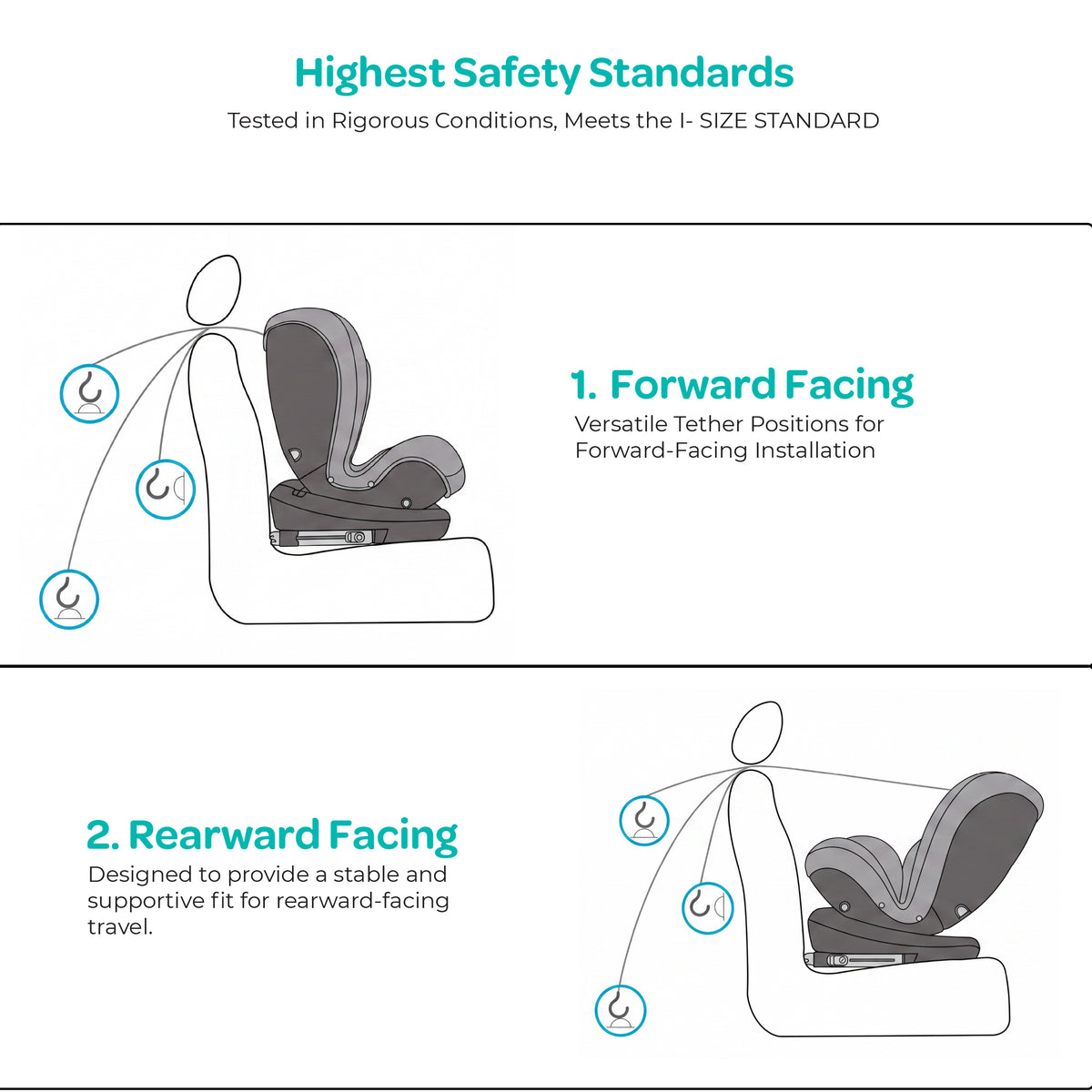 MOON Orbix 360° rotating Car Seat -0+/1/2/3, ISOFIX & Latch, Crash Tested (0-36kg)-Grey — The Moon Brand product image