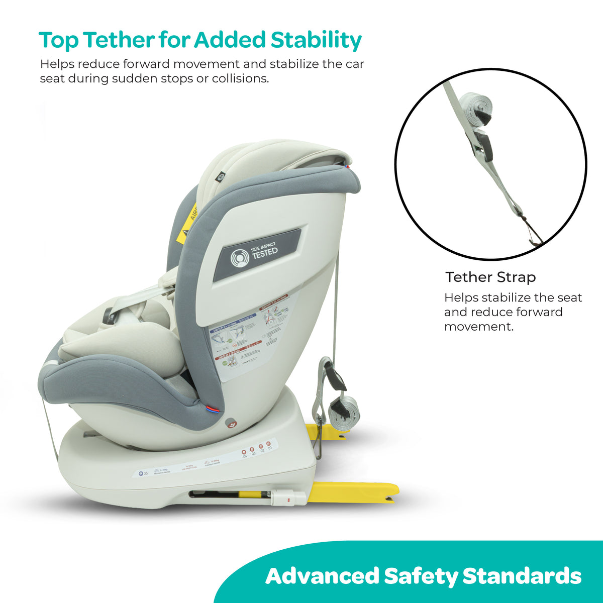 MOON Orbix 360° rotating Car Seat -0+/1/2/3, ISOFIX & Latch, Crash Tested (0-36kg)-Grey — The Moon Brand product image