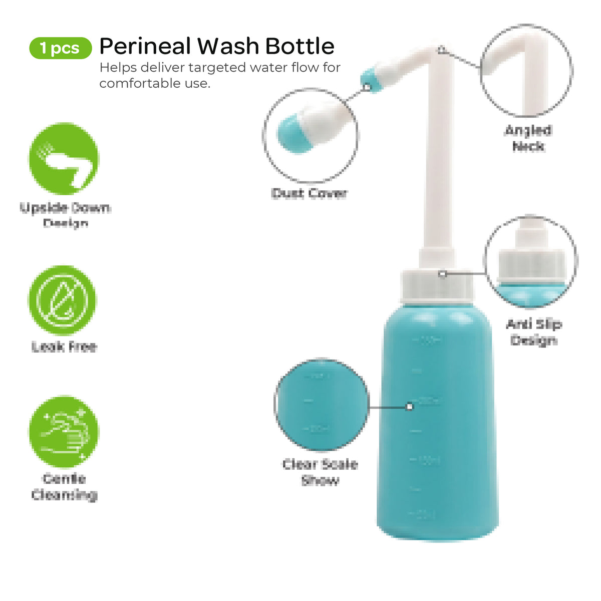 MOON Postpartum Recovery Kit | All-in-One Maternity Care Set for New Moms