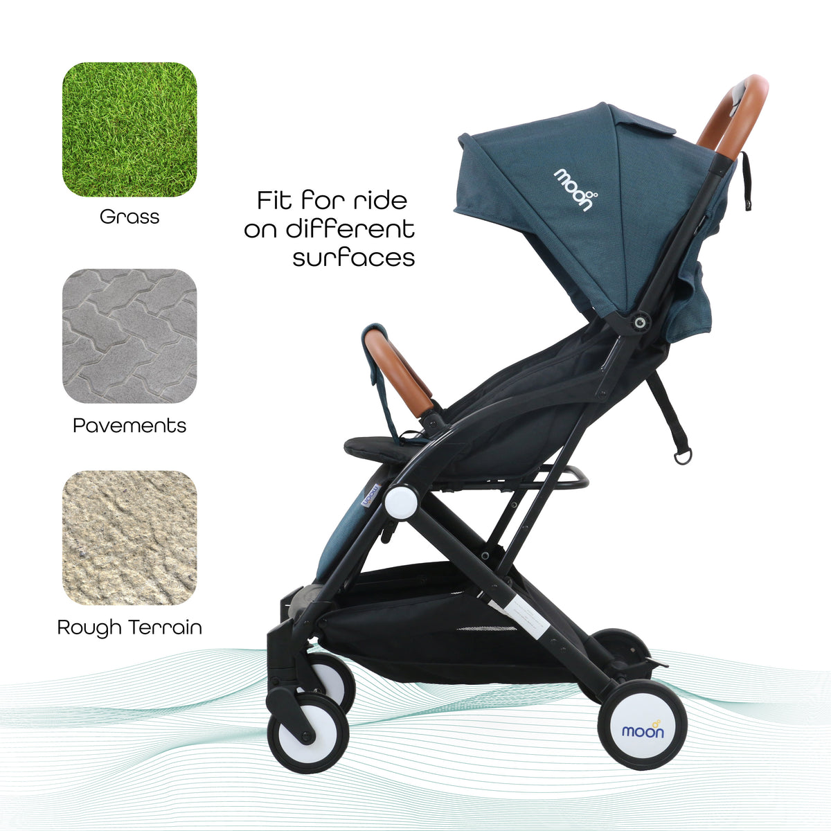 MOON Ritzi - Cabin Stroller - Black/Blue Dots - The Moon Brand™
