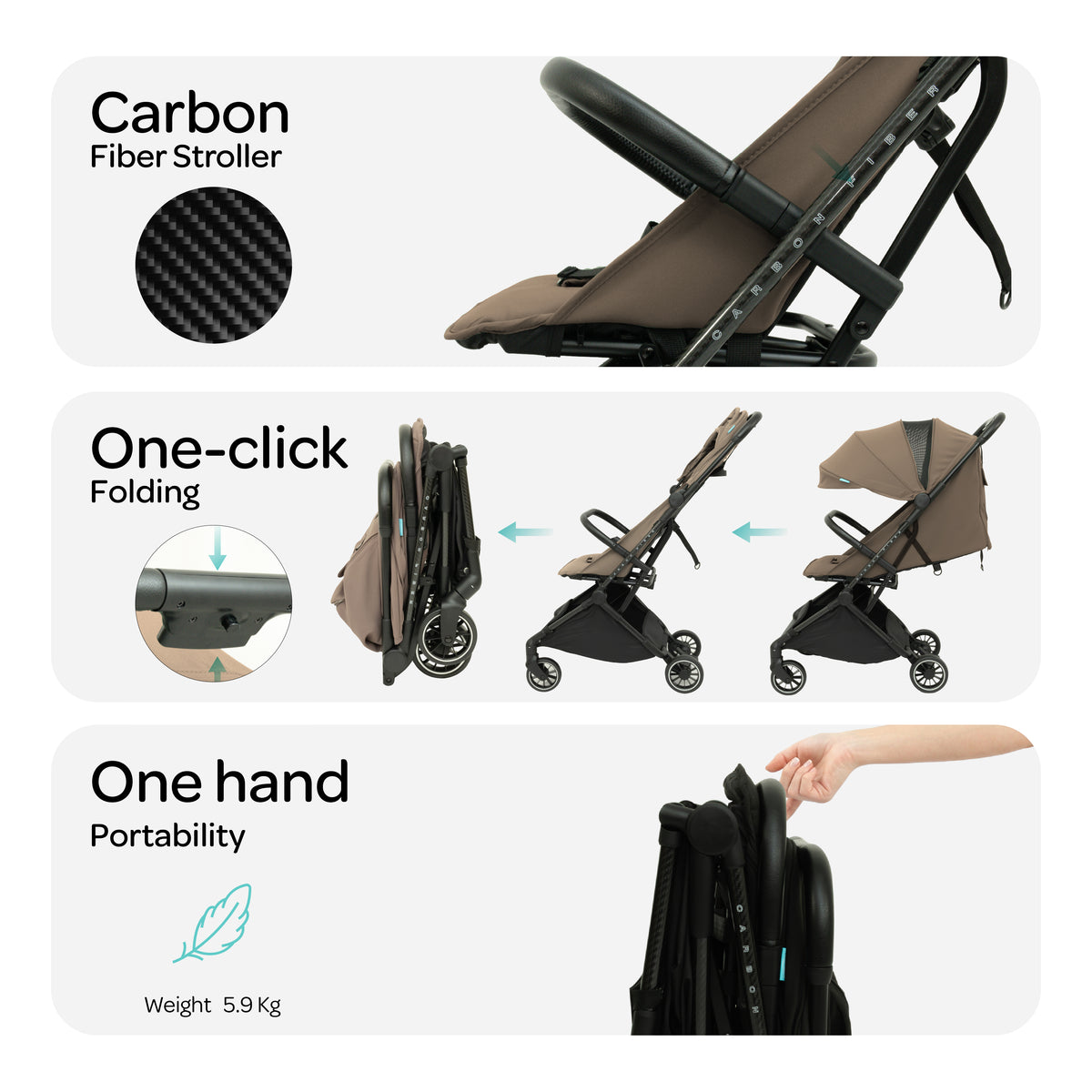 The MOON Brand Tripzi Carbon Fiber Cabin Stroller – Ultra-Lightweight Travel-Ready Stroller with Easy Fold, Five-Point Safety Harness & Leather Handle - The Moon Brand™