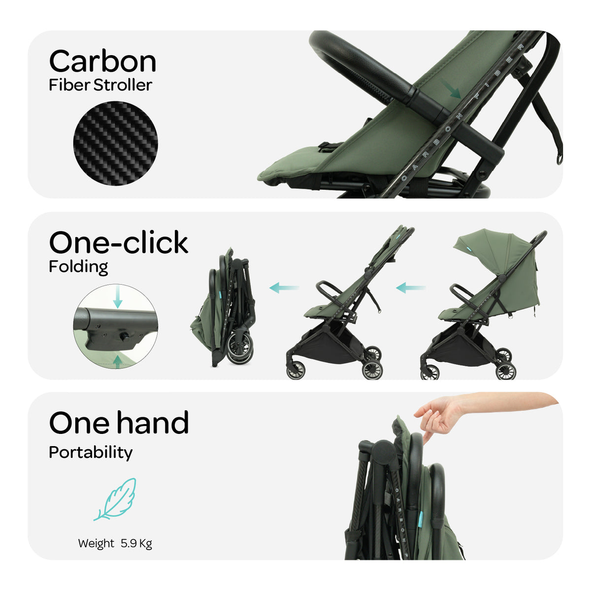 The MOON Brand Tripzi Carbon Fiber Cabin Stroller – Ultra-Lightweight Travel-Ready Stroller with Easy Fold, Five-Point Safety Harness & Leather Handle - The Moon Brand™