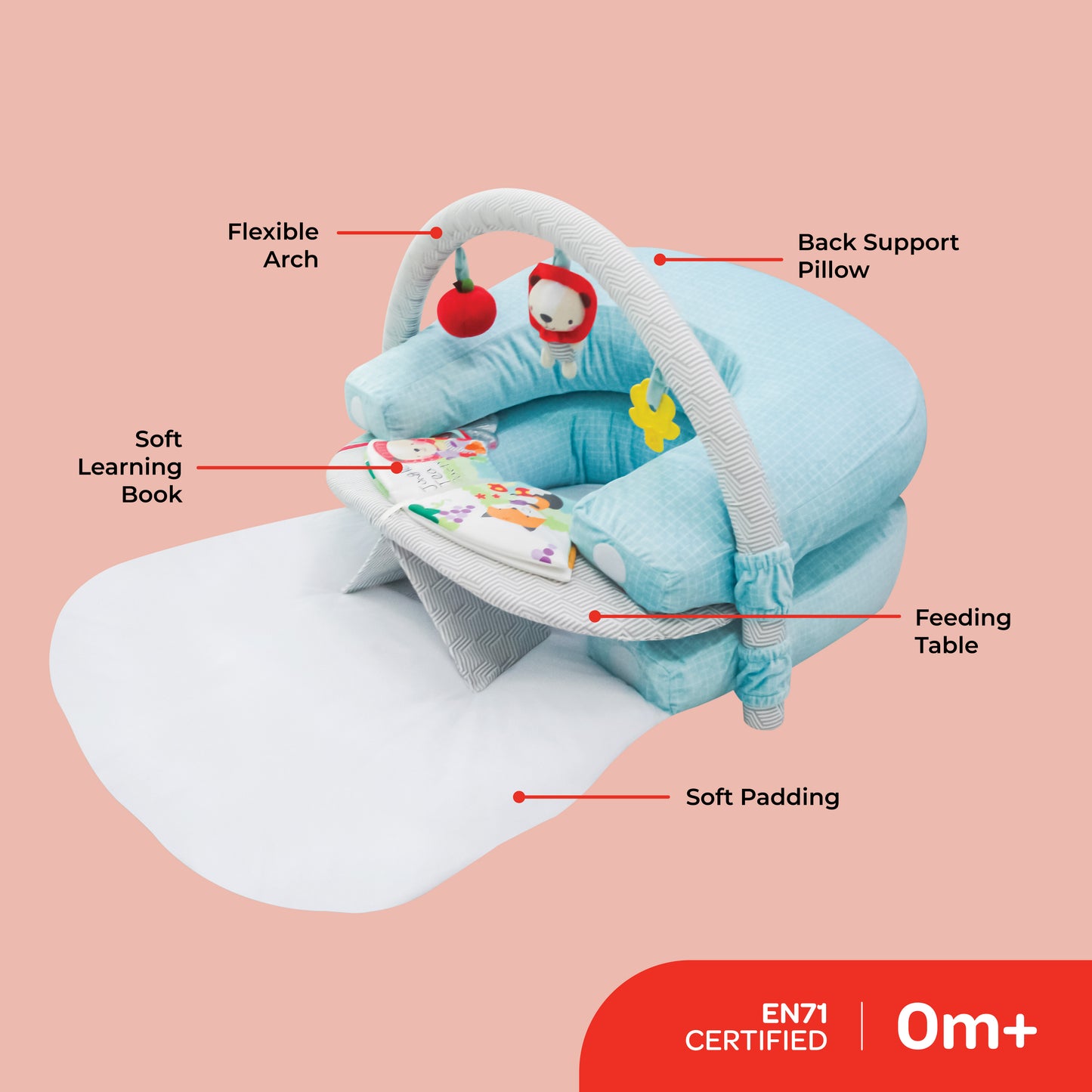 MOON Sit,Feed,Nap n Play -Blue