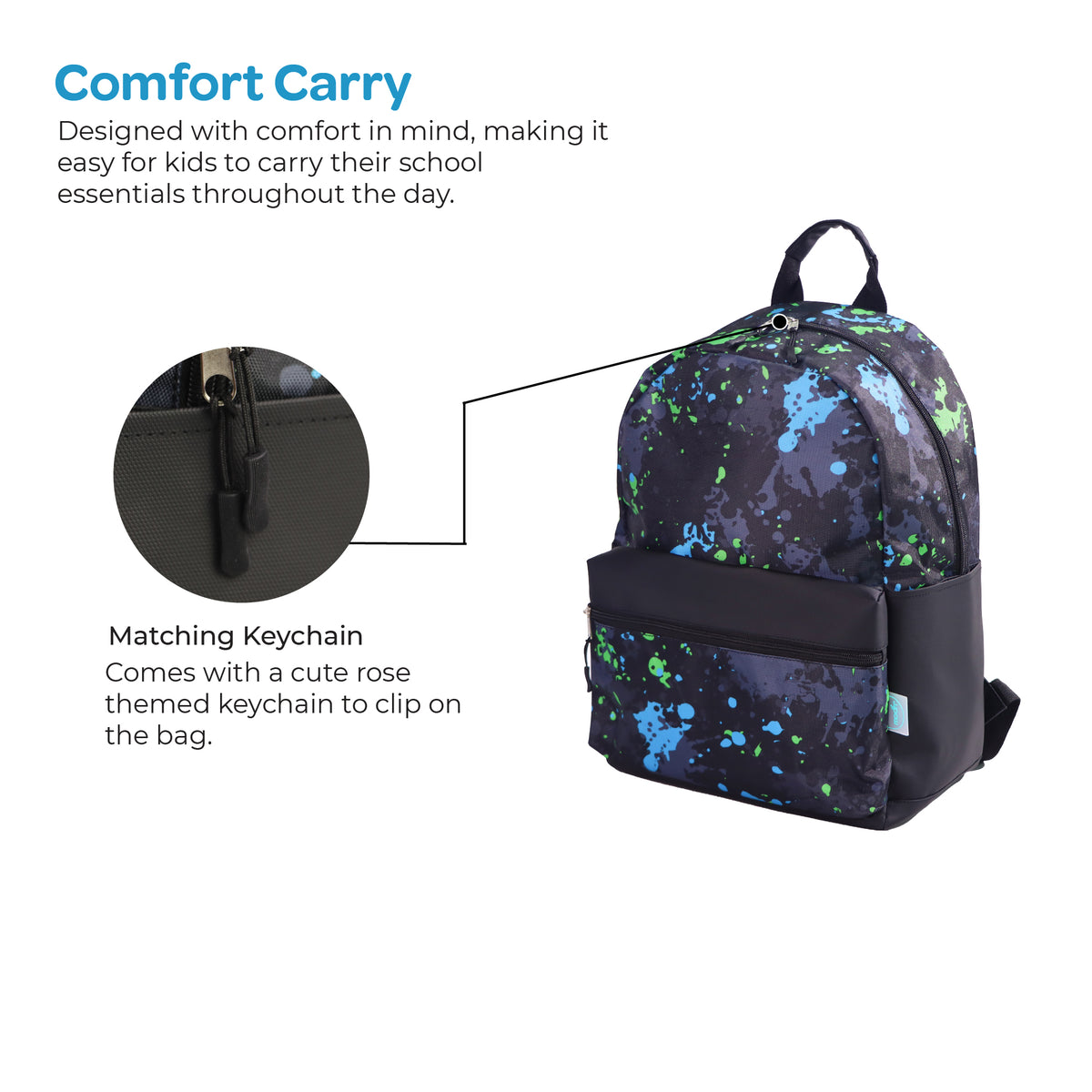MOON  3 in 1 Kids Backpack Set