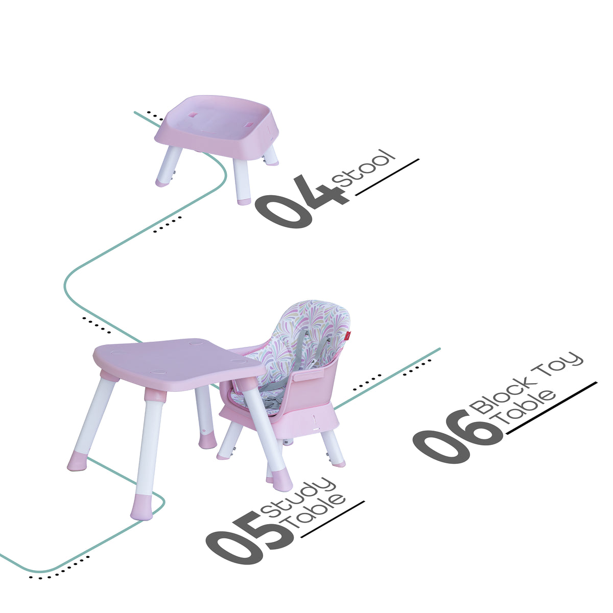 MOON 6 in 1 High Chair-Pink - The Moon Brand™