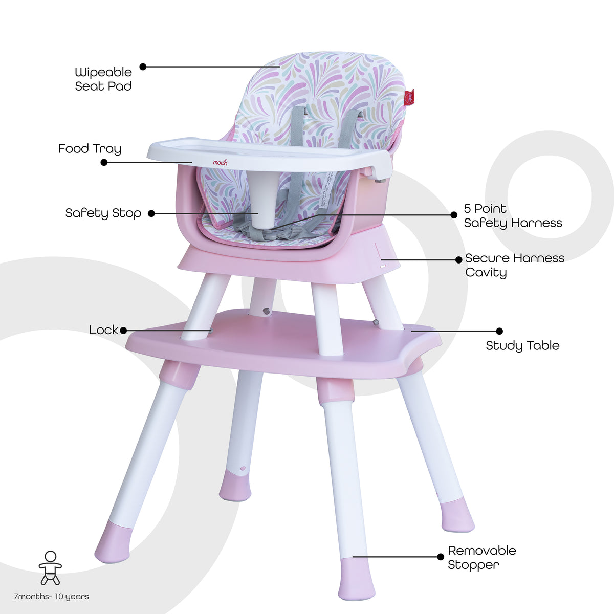 MOON Ultimate Newborn-to-Toddler Bundle
