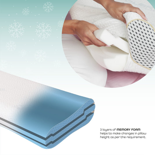 MOON  CONTOUR  Memory Foam Pillow,