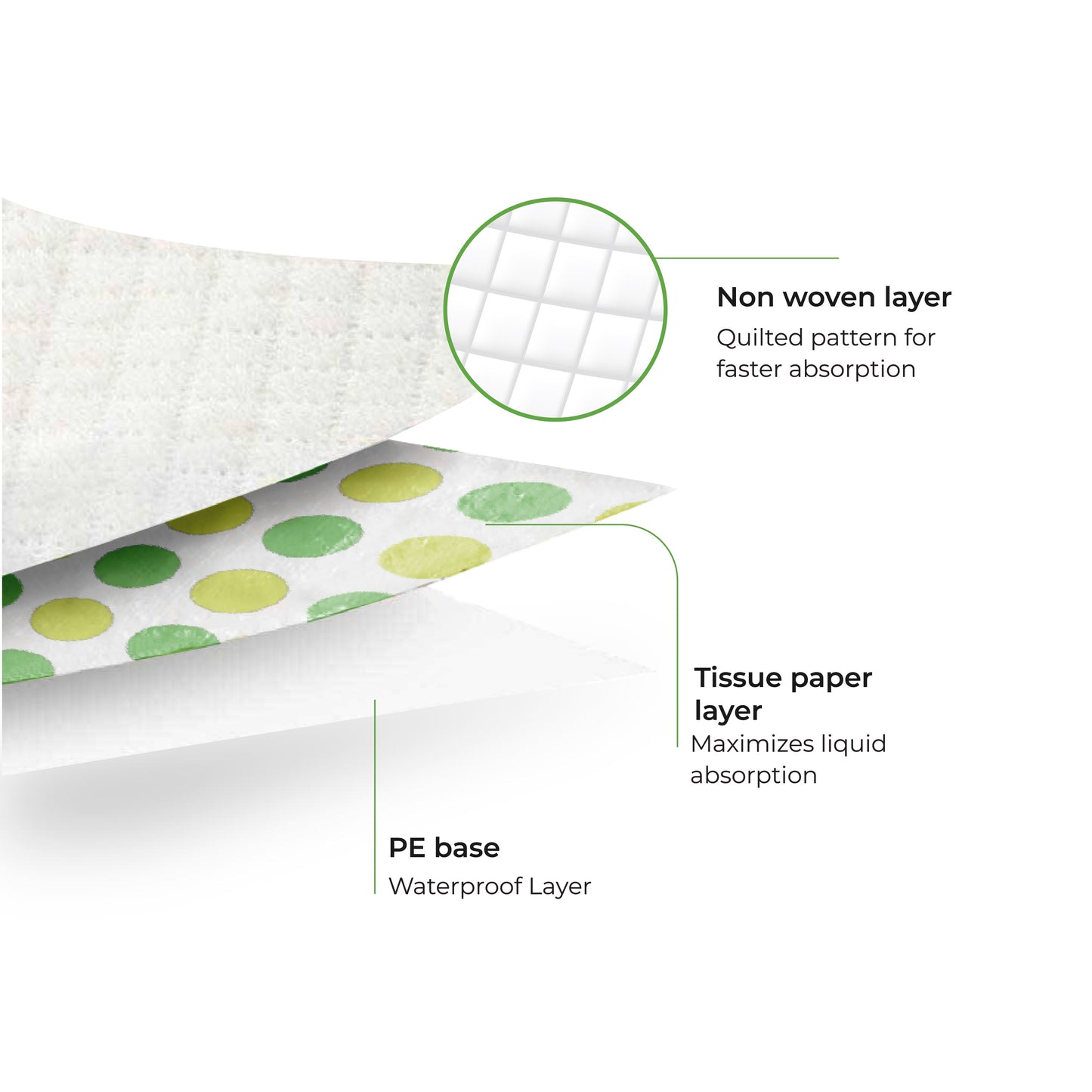 MOON Disposable change mat (46 x 68 cm)