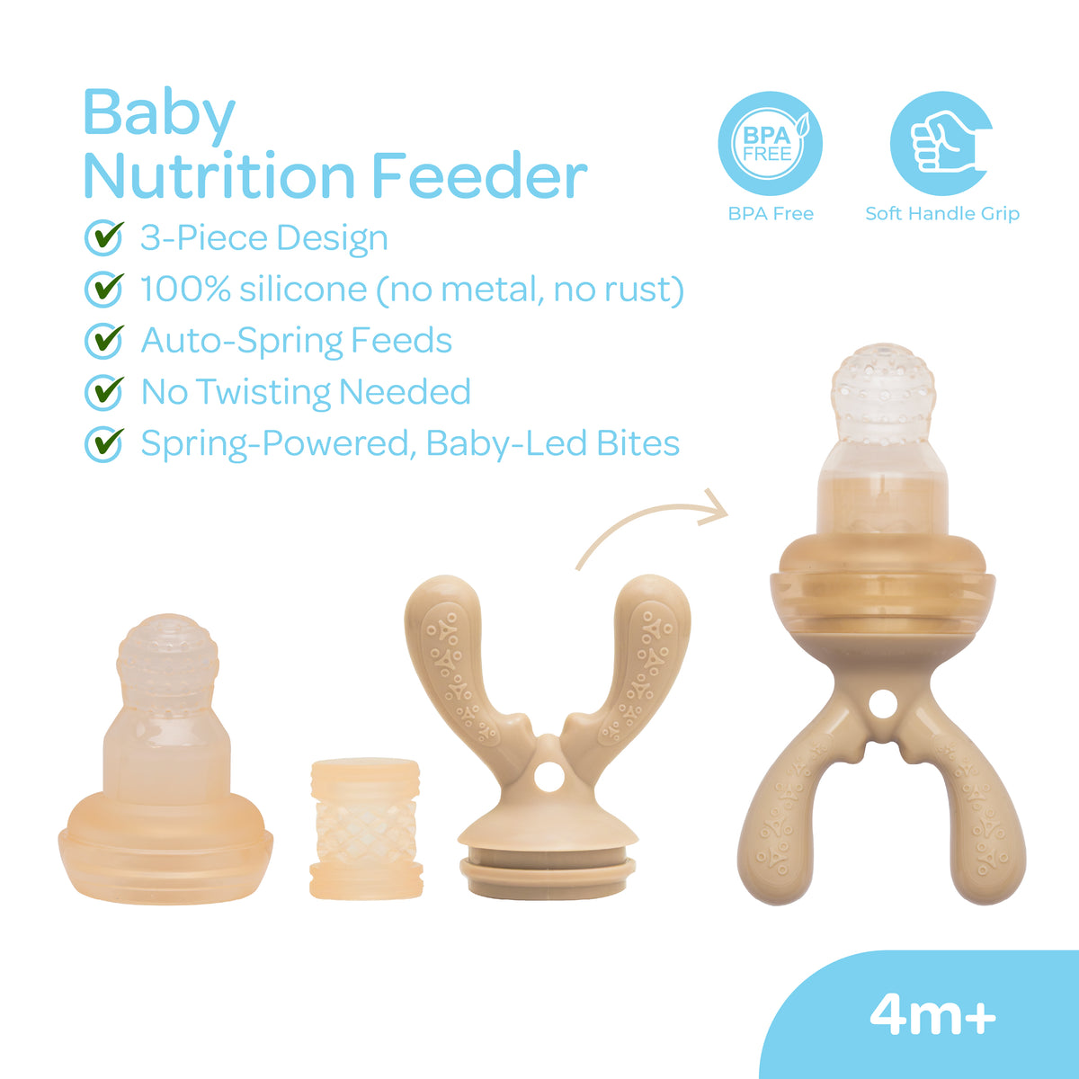 MOON Everything Baby Edit Plus Bundle