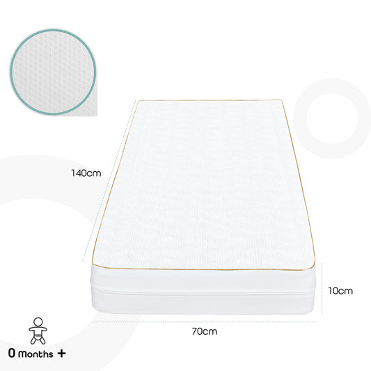 MOON  Ventiflow Mattress 120 x 70x 10 cm
