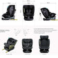 Ultimate Baby Travel Bundle Riche Stroller & Gyro pro